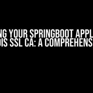 Securing Your Springboot Application with Redis SSL CA: A Comprehensive Guide